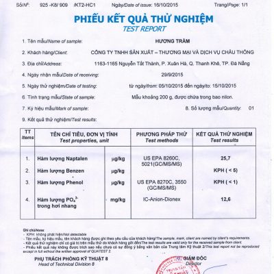 Bang Test Nhang Nu Phuc Linh Thanh Phan Vo Co