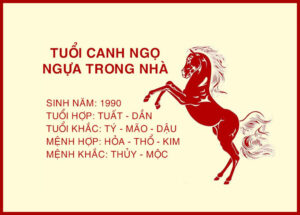 Tổng quan về tuổi Canh Ngọ sinh năm 1990